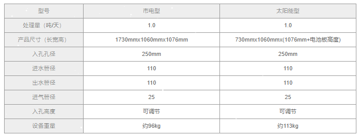 1626681183493360.png 7.png